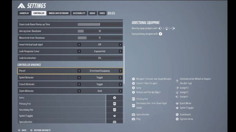 controller