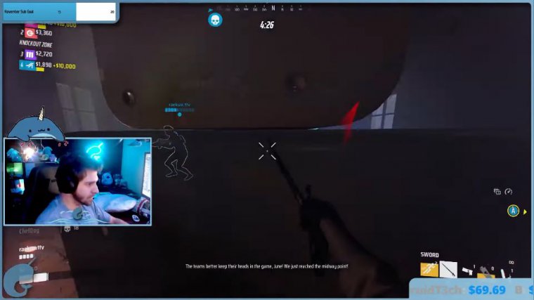 fun