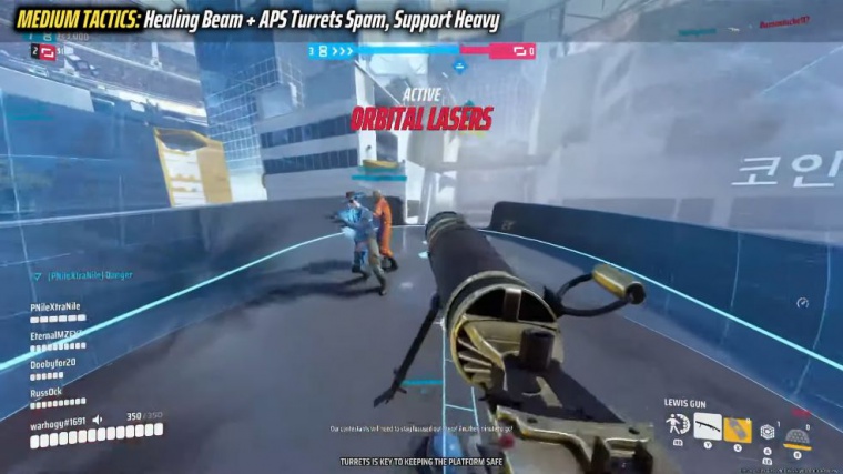 beta