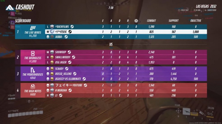 4k
