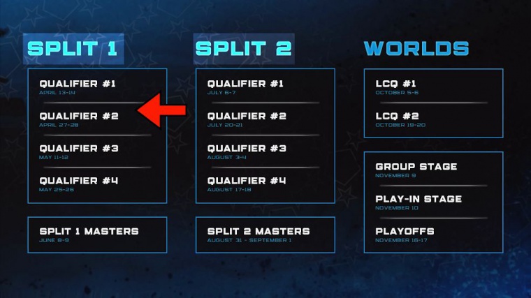 e sports